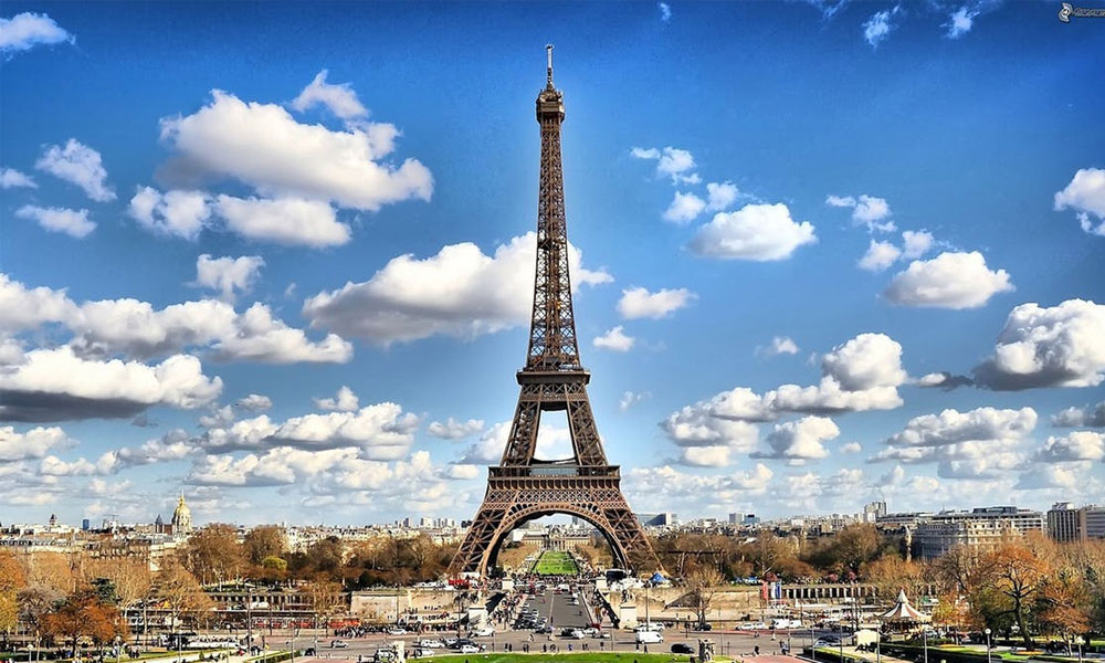 Best Place To Visit In Paris